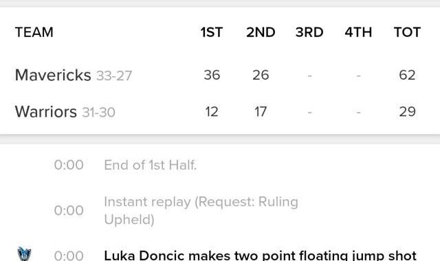 开云真人官方网站-半场29分，被轰28比0！赛季关键战勇士还能离谱掉线